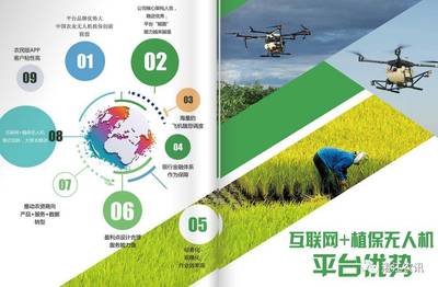 農(nóng)業(yè)飛防服務(wù)平臺(tái) -&ldquo;智飛寶&rdquo;簡(jiǎn)介_科技_網(wǎng)