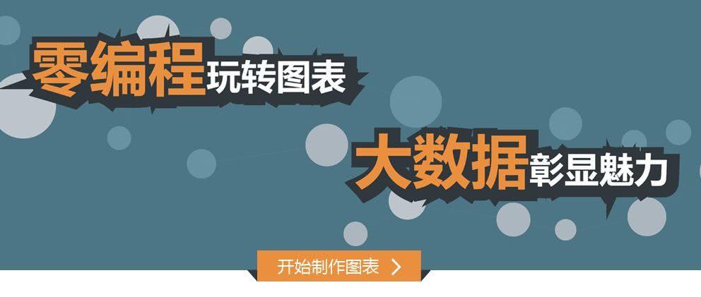 【網(wǎng)站】免費(fèi)強(qiáng)大的在線(xiàn)思維導(dǎo)圖,圖表制作工具